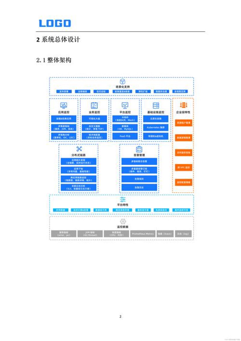 解读上海软件定制行业的最新趋势