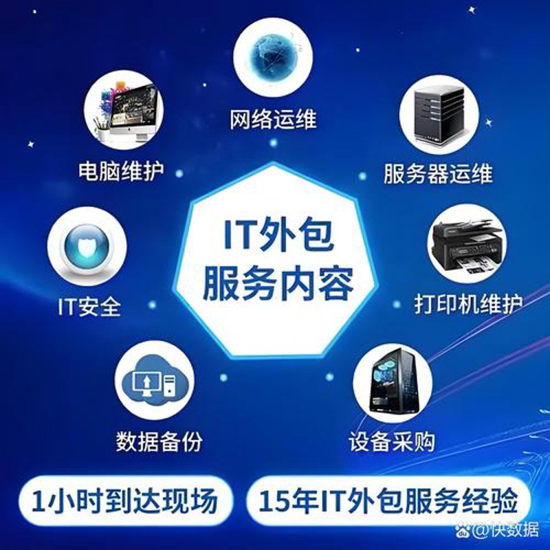 办公自动化系统：推动企业高效运转的革新利器