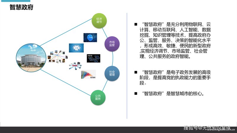 网站建设