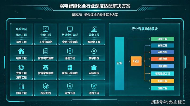 上海软件定制